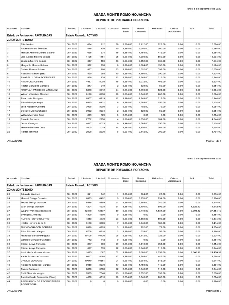 Contabilizar Recibos Ip