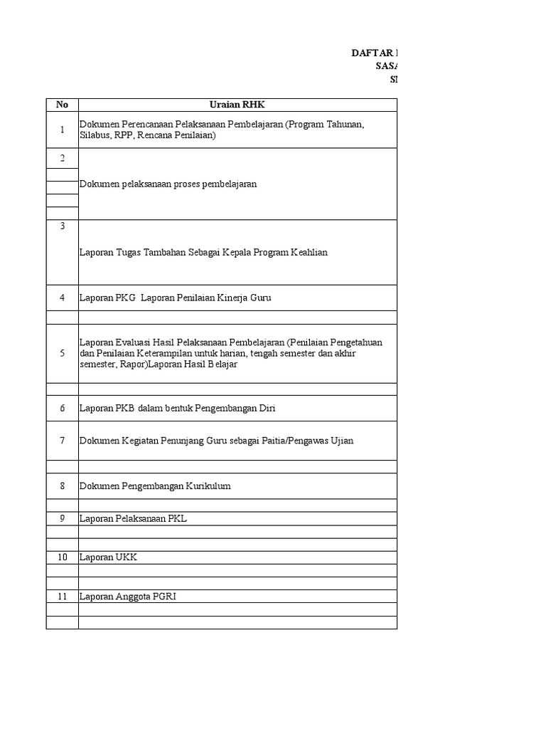 Rhk Aksi Individu Lengkap Pdf