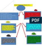 CGP Jurnal Refleksi Minggu Ke 11