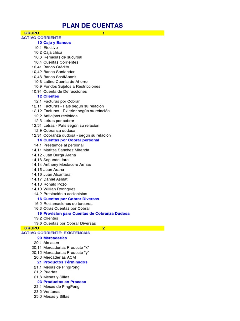 Plan de Cuentas Contables en Excel | PDF | Servicios financieros ...