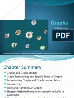 Chapter10 Graphs