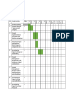 Gantt Chart