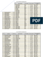 Rol de Examen Final 2022