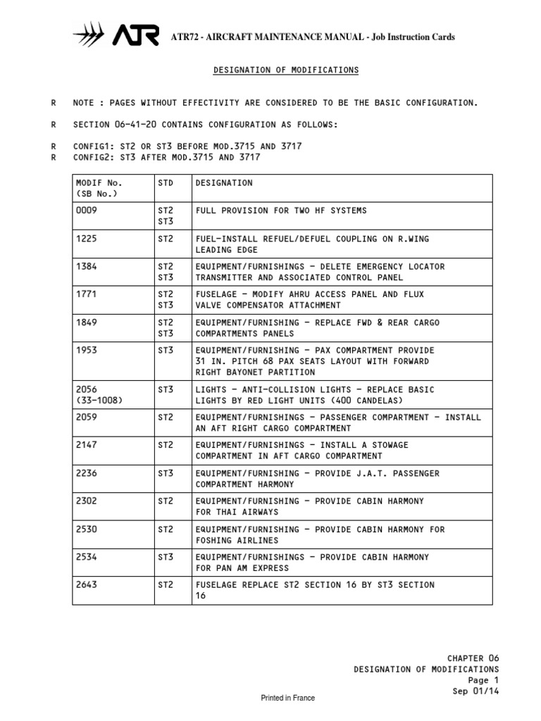06 mod download free pdf door monoplane