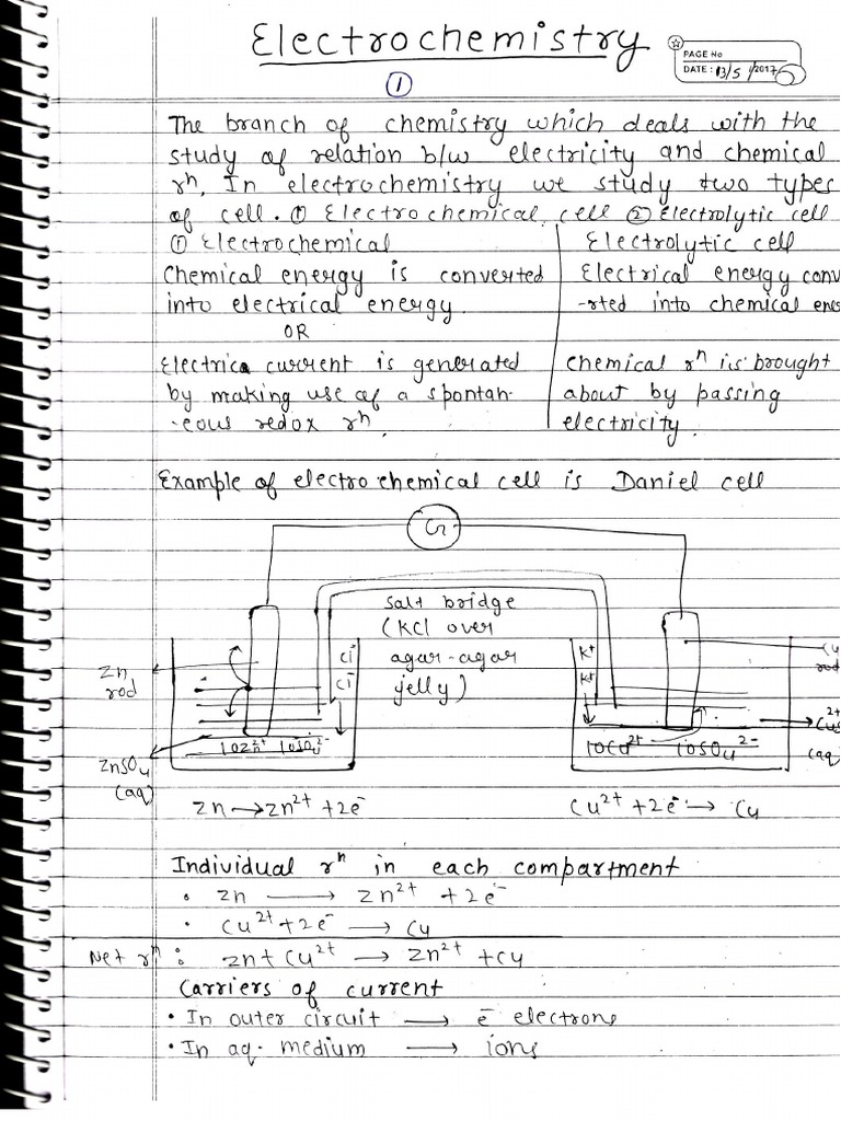 Xii Chem Electrochemistry Notes PDF
