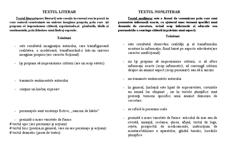 Textul Literar Si Cel Nonliterar | PDF