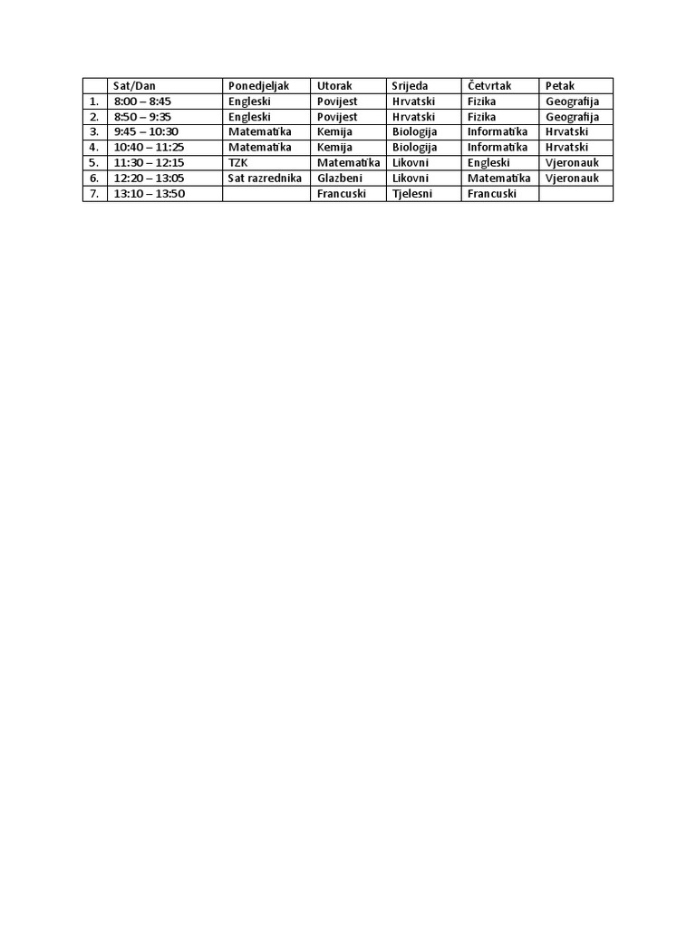 Mat 1 | PDF
