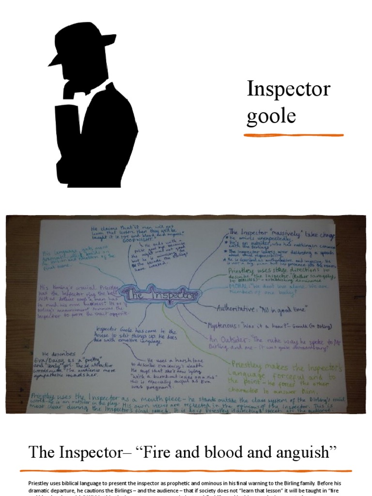 An Inspector Calls 1 | PDF