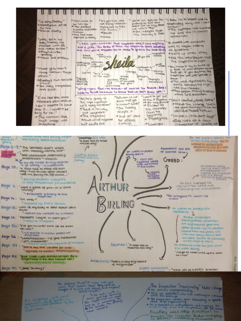 An Inspector Calls | PDF | Capitalism | Employment