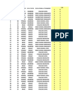 Ucv g1 Research Result