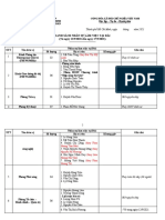 DS Nhân Sự Làm Việc Tại Đài Từ 12.9.2021 - 17.9.2021