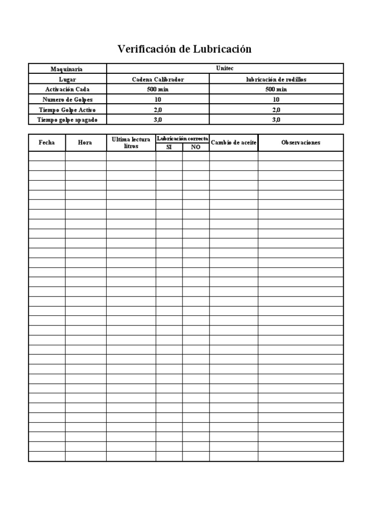 Verificación de Lubricación en Maquinaria | PDF