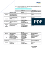 Matriz de Planificacion-2 Grado - Semana 18