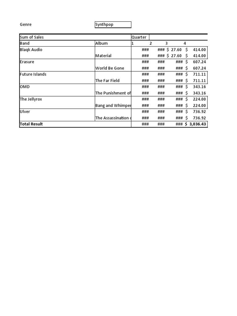 Synthpop CD Inventory For Most Useful Excel Keyboard Shortcuts PDF
