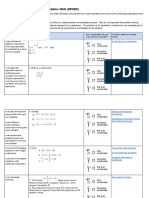 MPM2D Self Assessment