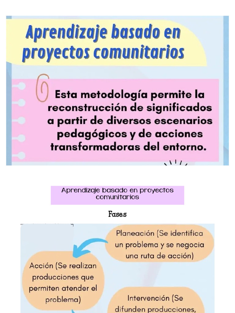 Fases del Aprendizaje en Proyectos Comunitarios | PDF | Crecimiento ...