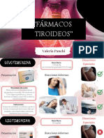 FLASHCARDS Tiroides