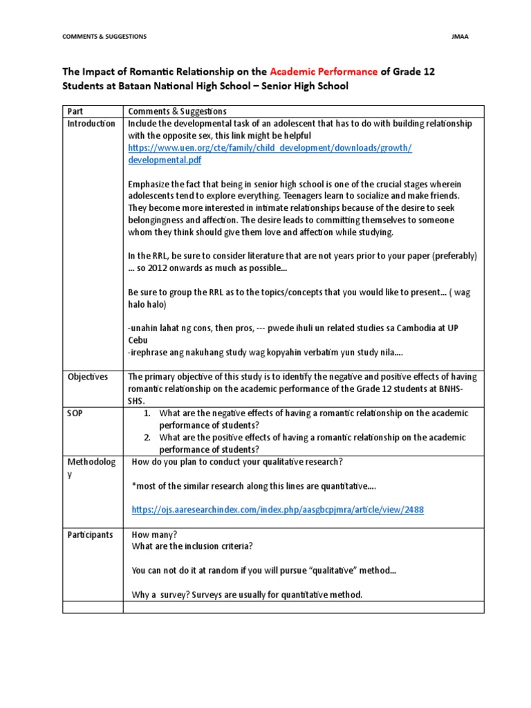Impact of Romance on Grade 12 Academics | PDF | Adolescence | Romance ...