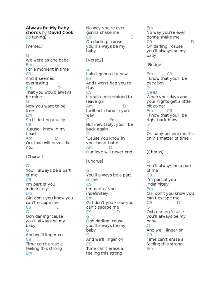 Guitar Chords Song Structure Leisure