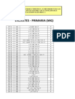 MAD-ACR2019 Vacantes Primaria