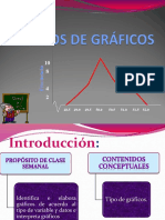 Tipos de Graficos Estadistica I