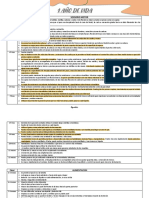 PDF APUNTES 1 Año de Vida