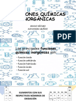 Nomenclatura Química Inorgánica