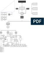 Mapa Conceptual Derecho Romano