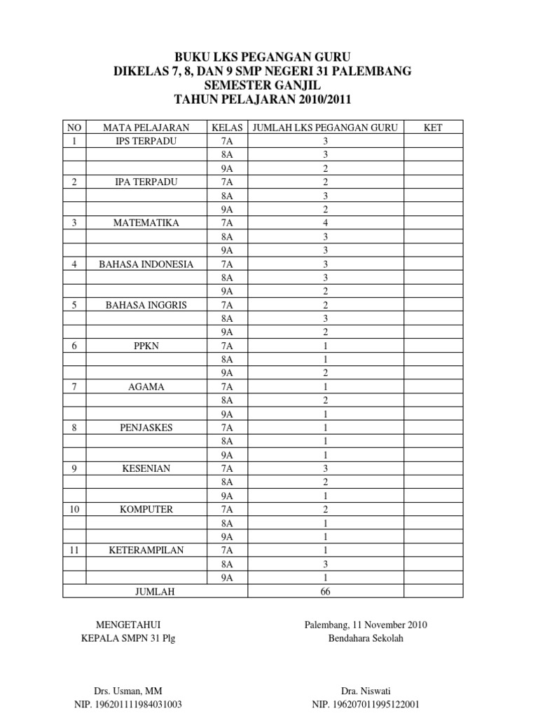 Buku Lks Pegangan Guru Pdf