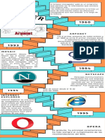 Infografia Browser