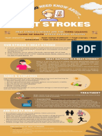 Heat Strokes Infographic