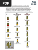 Writing Emails with Military Precision | PDF | Communication | Human ...