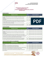 Listado - Dispositivos Formativos - 2023 S247