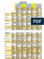 Jadwal Piket Umum