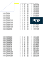 Base de Datos Candidatos