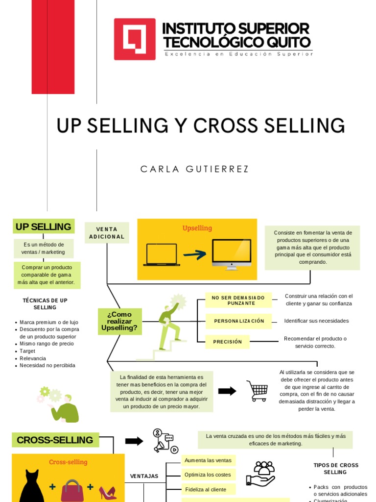 Estrategias de Upselling y Cross-Selling | PDF | Marketing | Producto ...