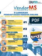5 Langkah Pendaftaran Vendor Online PT. ASDP INDONESIA Ferry (Persero)