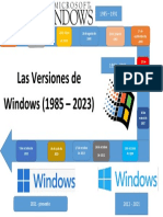 Versiones Del Windows