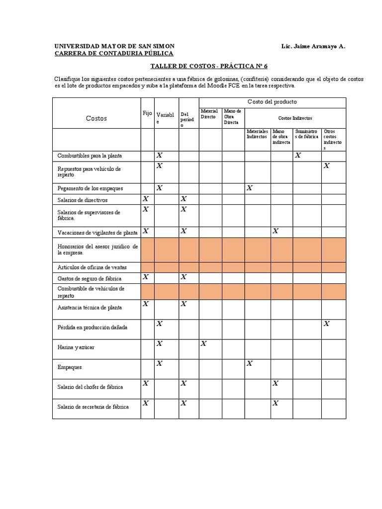 Practica N 6 | PDF