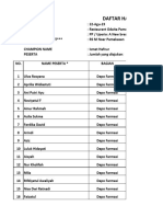 Attendance List PP Uperio RS M Noer Pamekasan (Farmasi)