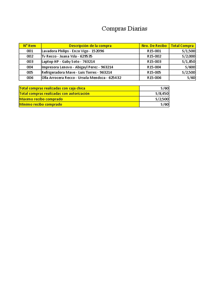 Practica 01 | PDF