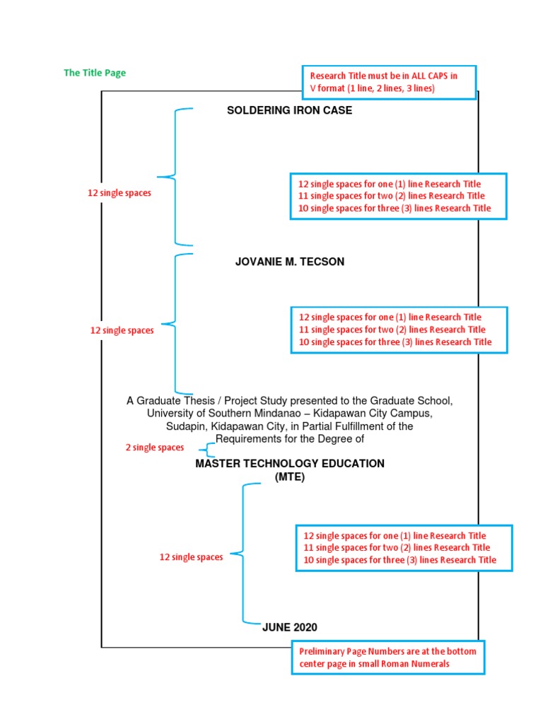 knruhs thesis guidelines pdf