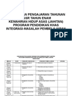 RPT Kemahiran Hidup (Jahitan) Ppki Tahun 6