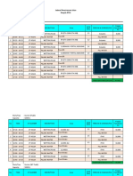 Jadwal Penyiraman Air