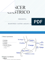 Cancer Gastrico Clase