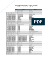 Relacion Municipalidades Tipo G 2019