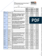 Anexo I - Instrução Normativa 004 DEDSA DIDAG - PRORROGAÇÃO