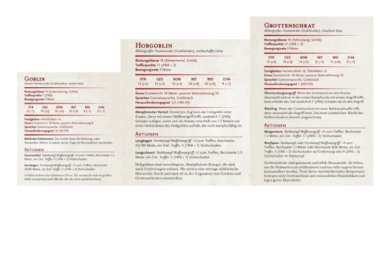 Goblin Stats | PDF