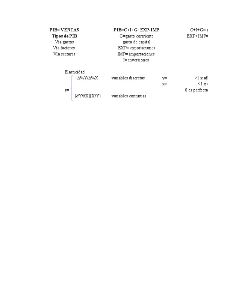 Macro Uzbekistán PDF Economias Comercio