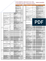 Catalogo de Oferta Educativa Del Nivel Medio Suiperior en Tabasco 2023